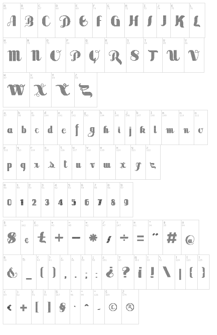 Sabor Digital font map